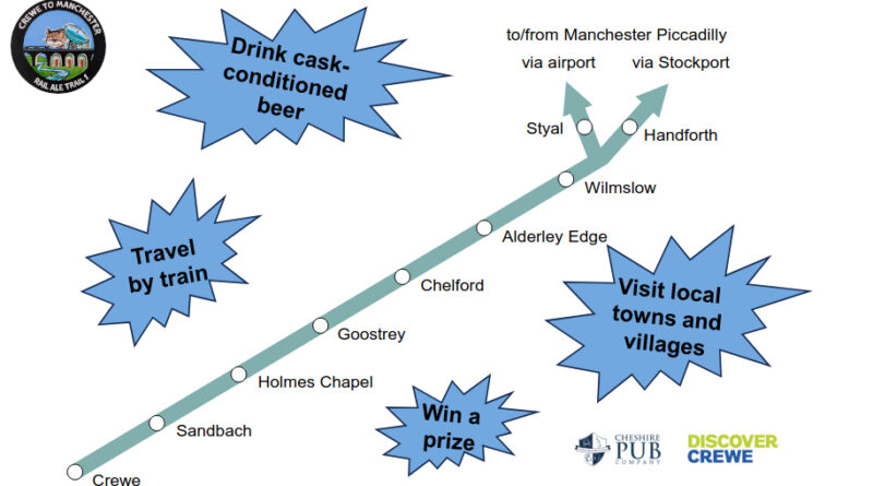 Crewe - Handforth & Styal Rail Trail